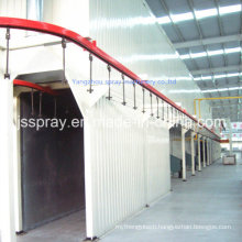 Industrial Bridge Type Drying Oven for Painting Line